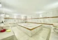 Kupić Apartament z dwiema sypialniami w Oba w komfortowym kompleksie 16