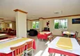 Kupić Apartament 2+1 z meblami i przeszklonym balkonem w dzielnicy Alanya - Cikcilli  10 