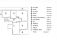 Dostępne Liniowy czteropokojowy penthouse z meblami w centrum Alanyi w wygodnym kompleksie 1