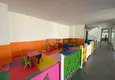 Kupić Jednopokojowe mieszkanie w Alanyi, dzielnica Mahmutlar - umeblowane, bezpośrednio od właściciela  14 