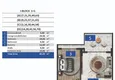 Kupuj taniej Mieszkanie 1+1 w Turkler, Alanya — 85 m², nieruchomość podstawowa w kompleksie z infrastrukturą kurortową 1