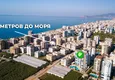 Kupić Apartament 1+1 w kompleksie premium z infrastrukturą hotelową — Alanya, dzielnica Mahmutlar 2