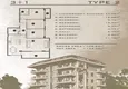 Kupuj taniej Nowy projekt w centrum Alanyi na początku sprzedaży - 0% rat, ceny minimalne, zezwolenie na pobyt 2