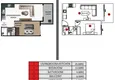 Kupuj taniej Nieruchomość w Gazipasa od inwestora - apartament 1+1 w kompleksie z transferem na morze 1