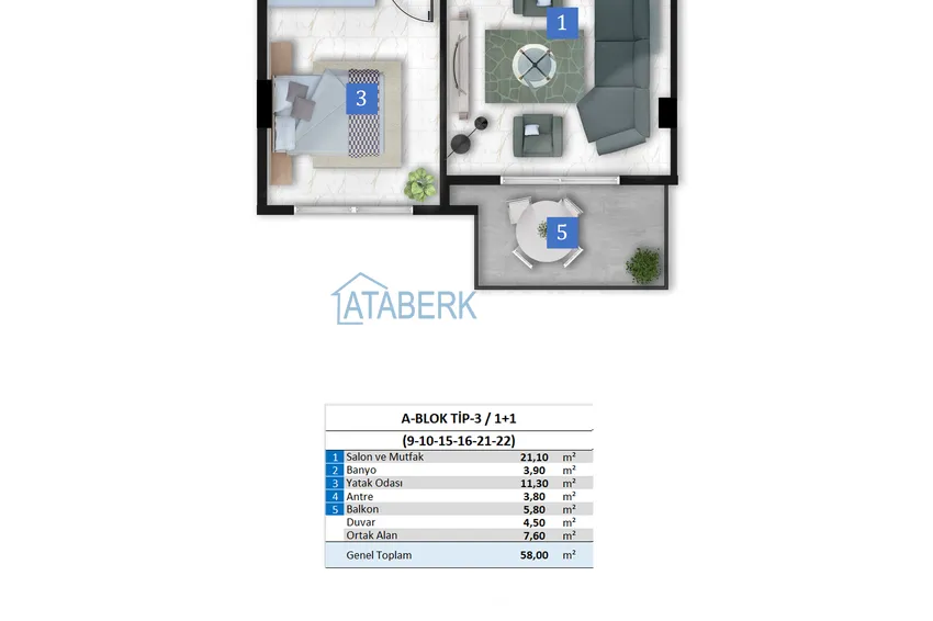 Kupuj taniej Rezydencja halal Premium w Kargicak - luksusowe apartamenty od dewelopera z panoramicznym widokiem 10 