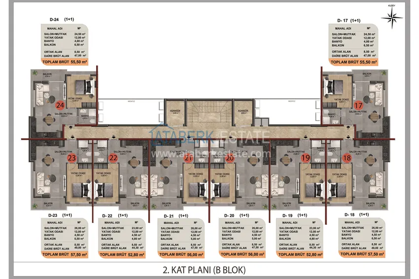 Kupuj taniej Apartamenty od dewelopera na raty w Alanyi - komfortowy kompleks w okolicy Oba  5 