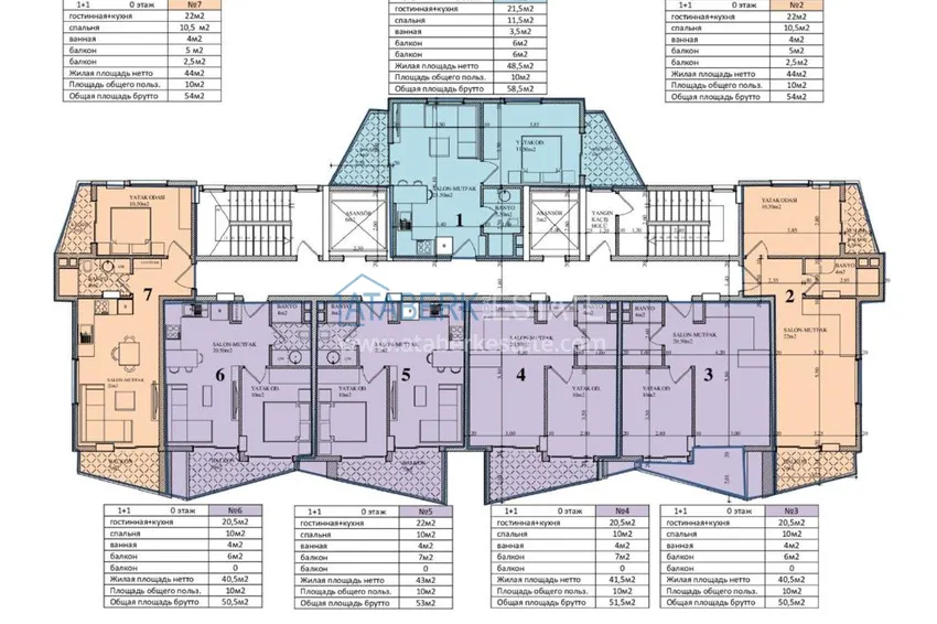 Kupuj taniej Atrakcyjny inwestycyjnie projekt rodzinnego kompleksu mieszkalnego w dzielnicy Avsallar 3 