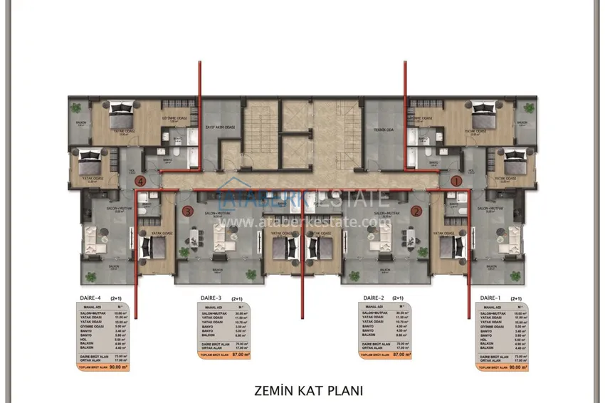 Kupuj taniej Apartamenty od dewelopera! Nowy kompleks mieszkaniowy w Demirtas, Alanya 2 