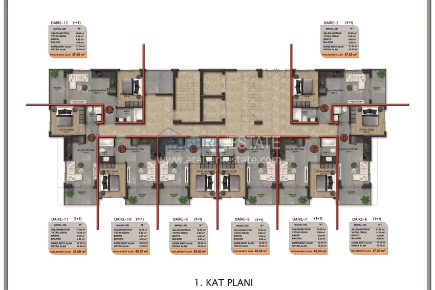 Kupuj taniej Apartamenty od dewelopera! Nowy kompleks mieszkaniowy w Demirtas, Alanya 3 