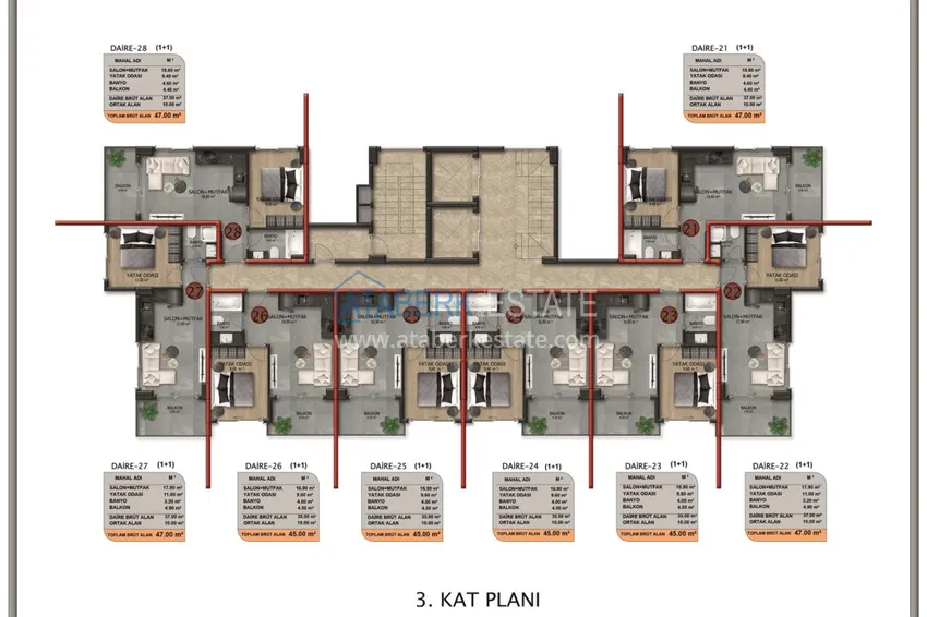 Kupuj taniej Apartamenty od dewelopera! Nowy kompleks mieszkaniowy w Demirtas, Alanya 5 