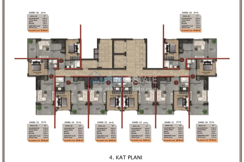 Kupuj taniej Apartamenty od dewelopera! Nowy kompleks mieszkaniowy w Demirtas, Alanya 6 