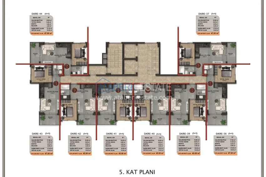 Kupuj taniej Apartamenty od dewelopera! Nowy kompleks mieszkaniowy w Demirtas, Alanya 7 
