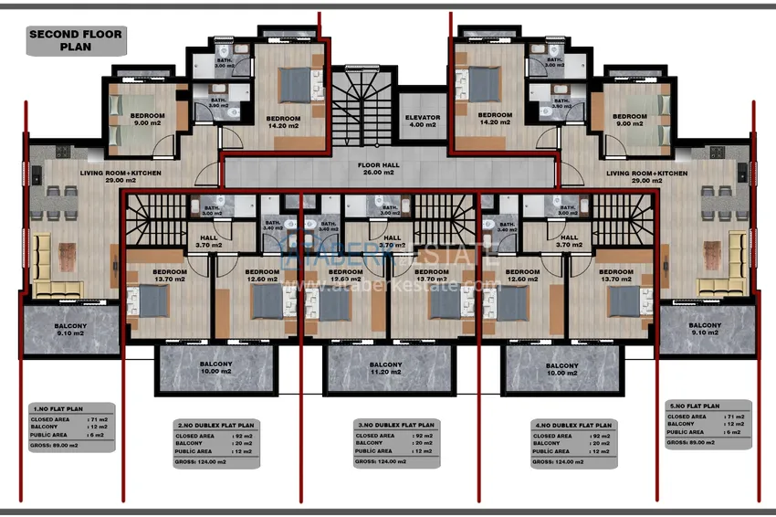 Kupuj taniej Apartament i penthouse w Alanyi - dzielnica Tosmur, od inwestora w kompleksie w trakcie budowy 3 
