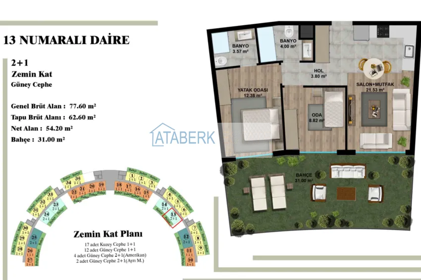 Kupuj taniej Kompleks mieszkaniowy typu hotelowego w budowie w Antalya — Altintash! Apartamenty bezpośrednio od niezawodnego dewelopera 4 