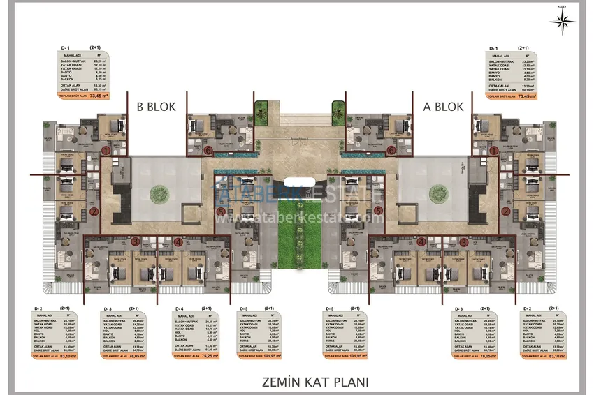 Kupuj taniej Nowy kompleks mieszkaniowy z infrastrukturą poziomu 5 ★ - apartamenty od dewelopera w Alanyi 1 
