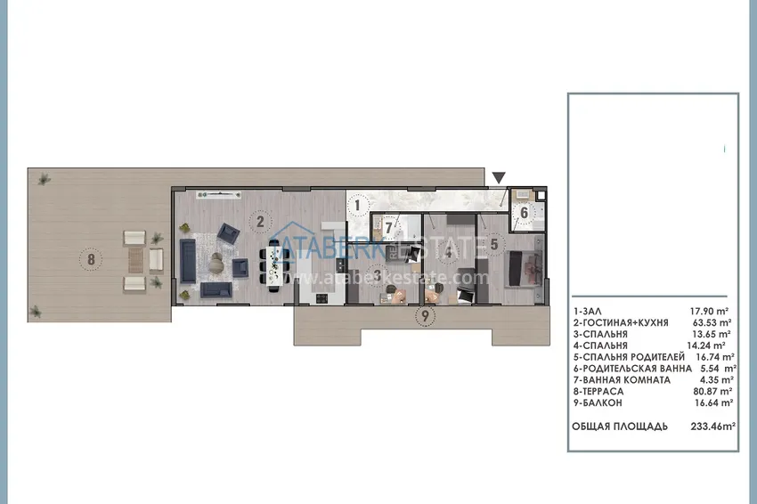 Kupuj taniej Nowy projekt kompleksowy w budowie z koncepcją 5-gwiazdkowego hotelu — Antalya, Altintash 11 