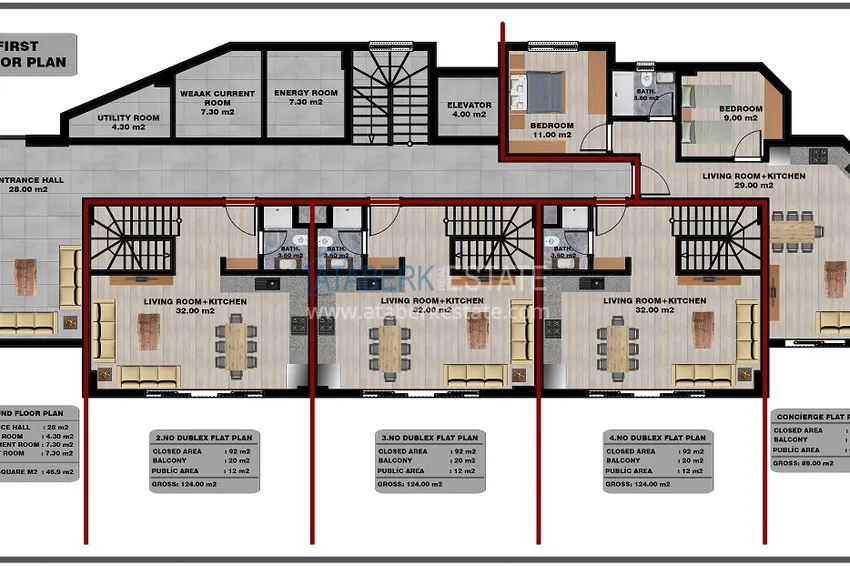 Kupuj taniej Apartamenty w cenach bezpośrednio od dewelopera — Alanya, dzielnica Tosmur 1 