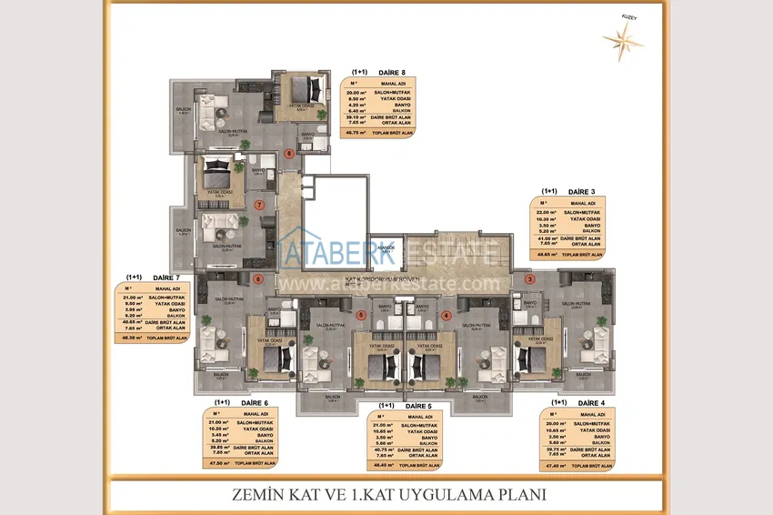 Kupuj taniej Apartamenty w centrum Alanyi - podstawowa nieruchomość od dewelopera  3 