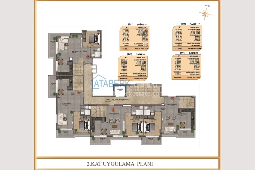 Kupuj taniej Apartamenty w centrum Alanyi - podstawowa nieruchomość od dewelopera  5 