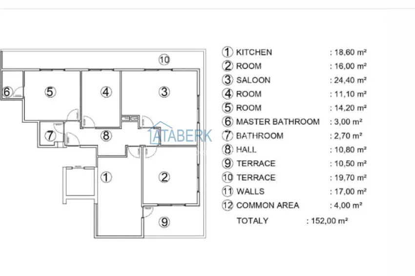 Zdjęcie -  Liniowy czteropokojowy penthouse z meblami w centrum Alanyi w wygodnym kompleksie  1 