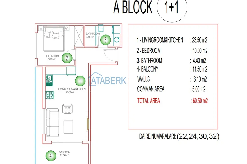 Kupuj taniej Apartamenty w Alanyi w segmencie komfortowej rezydencji - dzielnica Mahmutlar  1 