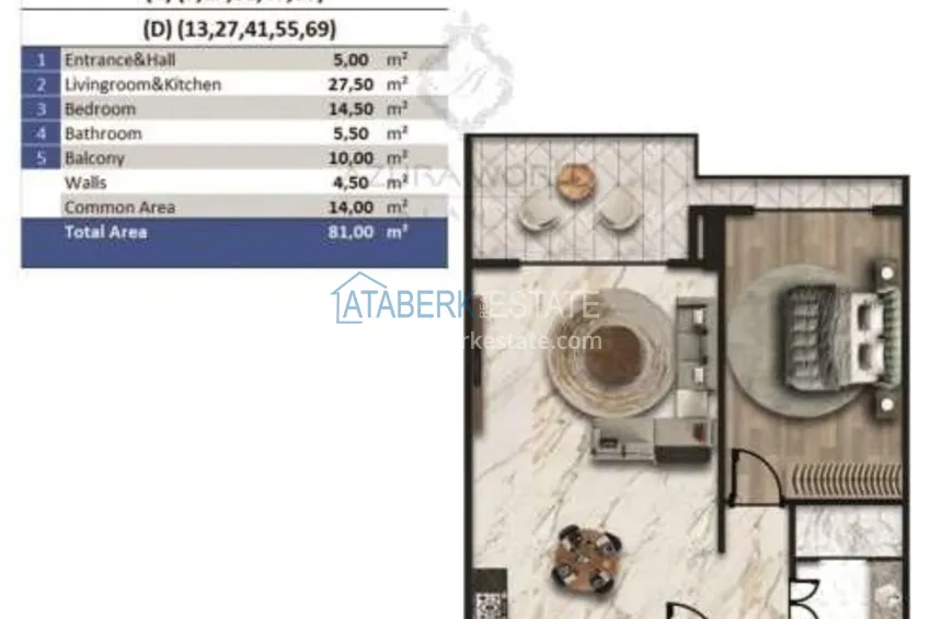 Kupuj taniej Apartament 1+1 w kompleksie na końcowym etapie budowy, dzielnica Turkler — Alanya 1 