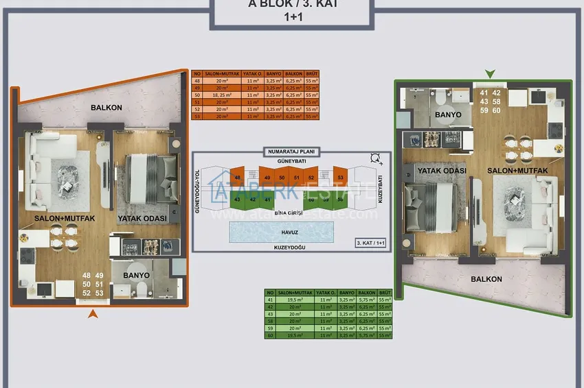 Kupuj taniej Nowy atrakcyjny inwestycyjnie projekt w Antalyi - Kepez, Altinova  9 
