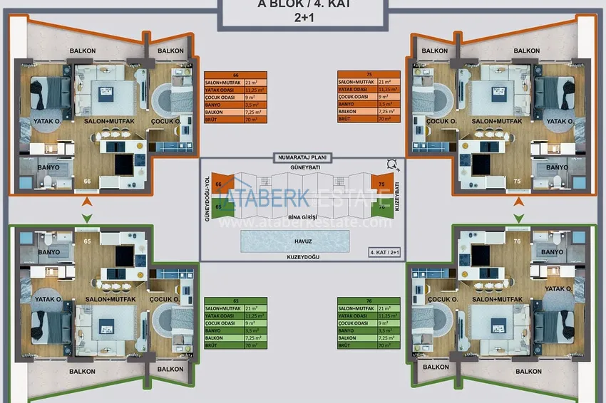Kupuj taniej Nowy atrakcyjny inwestycyjnie projekt w Antalyi - Kepez, Altinova  10 