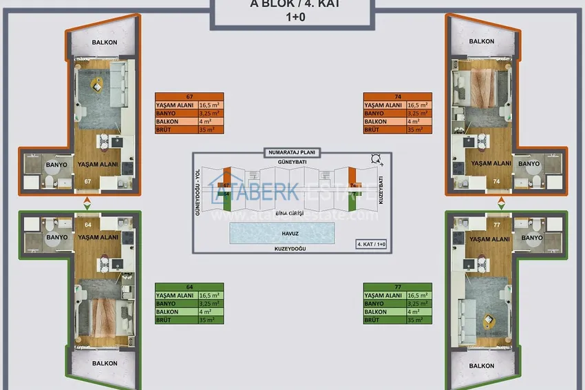Kupuj taniej Nowy atrakcyjny inwestycyjnie projekt w Antalyi - Kepez, Altinova  11 