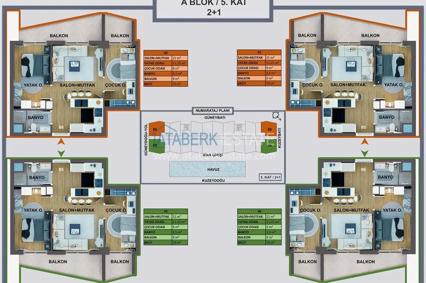 Kupuj taniej Nowy atrakcyjny inwestycyjnie projekt w Antalyi - Kepez, Altinova  13 