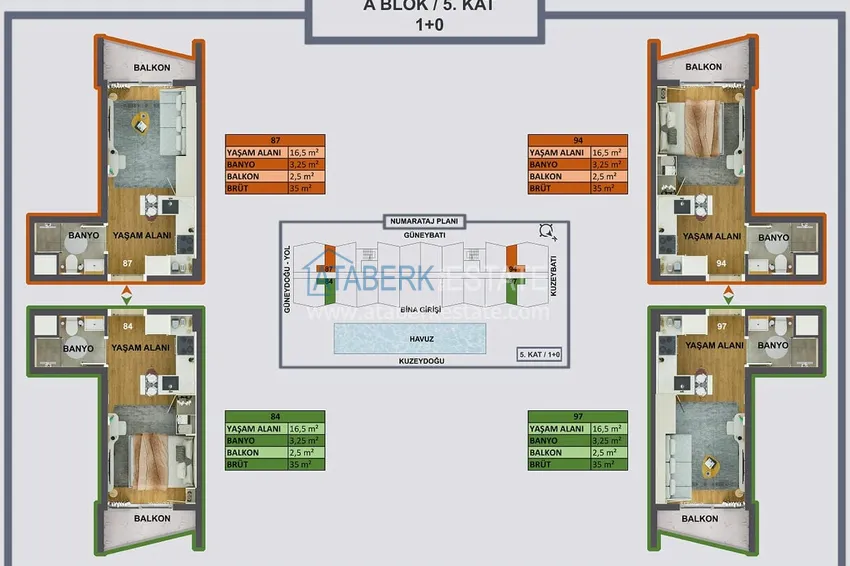 Kupuj taniej Nowy atrakcyjny inwestycyjnie projekt w Antalyi - Kepez, Altinova  14 