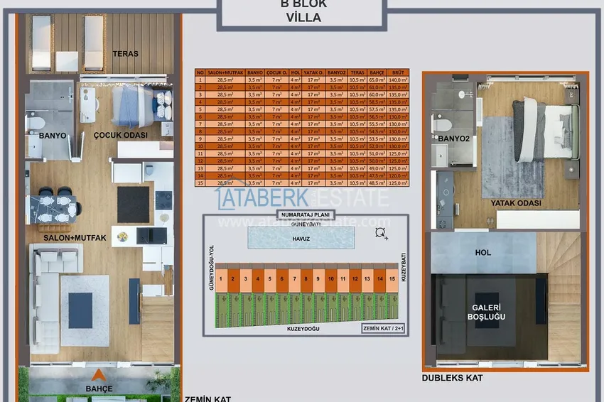 Kupuj taniej Nowy atrakcyjny inwestycyjnie projekt w Antalyi - Kepez, Altinova  1 