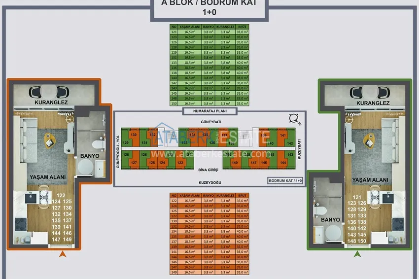 Kupuj taniej Nowy atrakcyjny inwestycyjnie projekt w Antalyi - Kepez, Altinova  19 