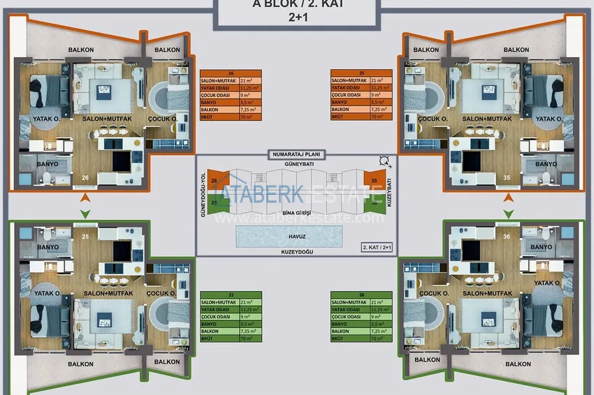 Kupuj taniej Nowy atrakcyjny inwestycyjnie projekt w Antalyi - Kepez, Altinova  4 
