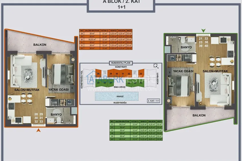Kupuj taniej Nowy atrakcyjny inwestycyjnie projekt w Antalyi - Kepez, Altinova  6 