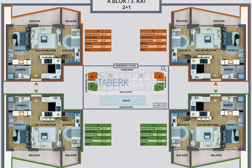 Kupuj taniej Nowy atrakcyjny inwestycyjnie projekt w Antalyi - Kepez, Altinova  7 