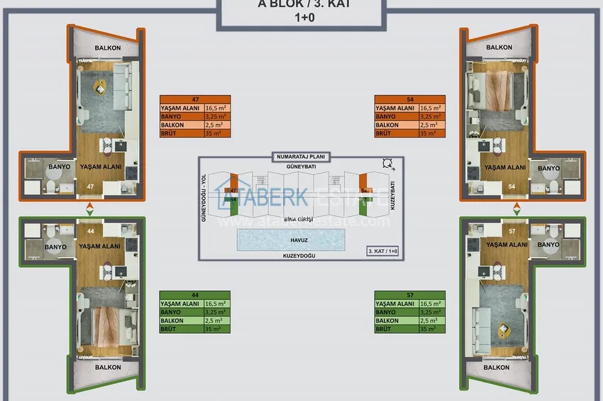 Kupuj taniej Nowy atrakcyjny inwestycyjnie projekt w Antalyi - Kepez, Altinova  8 
