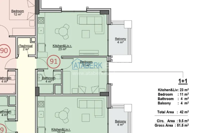 Kupuj taniej Oferta inwestorska: Apartament z jedną sypialnią i widokiem na góry w kompleksie premium — Alanya, Mahmutlar 1 