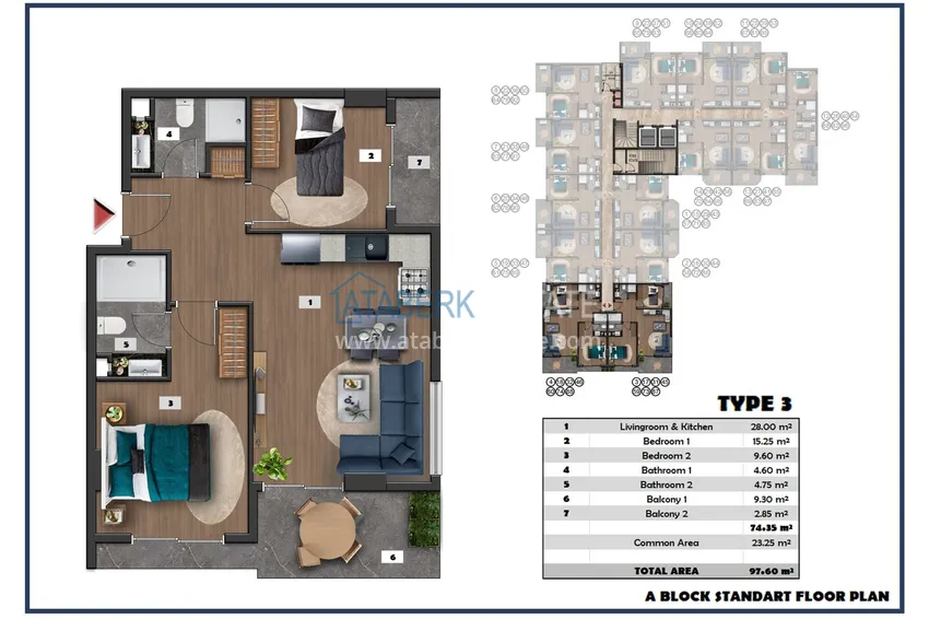 Kupuj taniej Apartamenty od właściciela w nowym komfortowym kompleksie — Alanya, dzielnica Payallar 1 