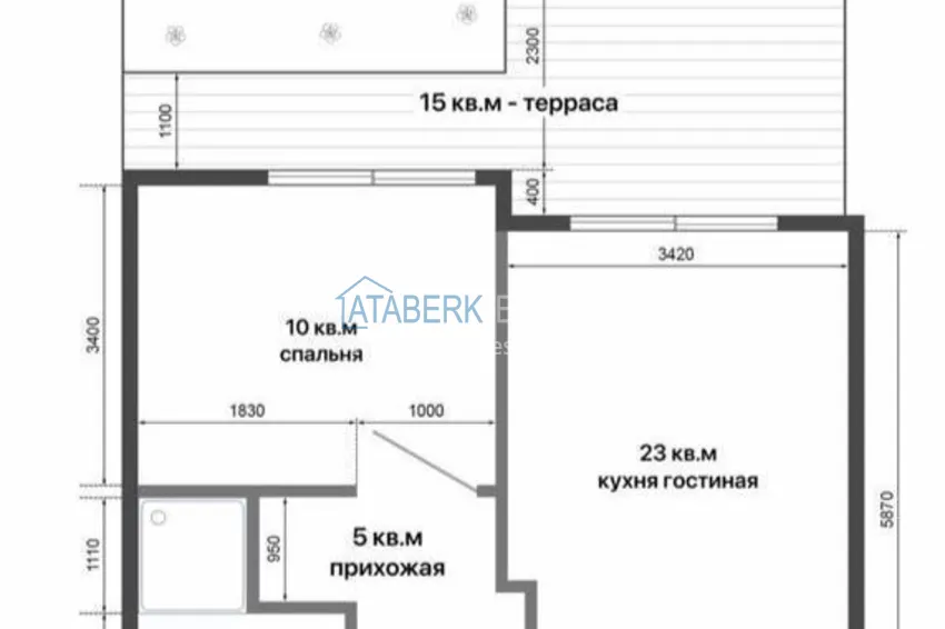 Kupuj taniej W pełni wykończony apartament z dostępem do basenu w Avsallar, Alanya 2 
