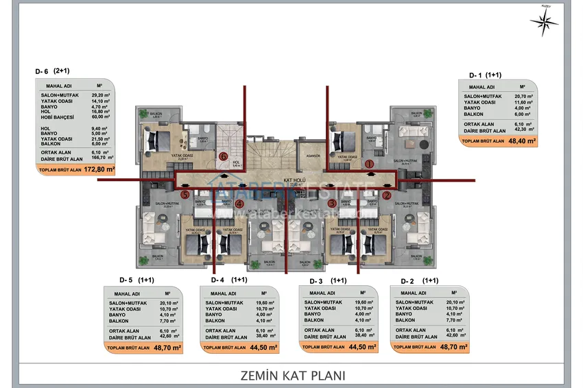 Kupuj taniej Duplex ogrodowy z nowoczesnymi wnętrzami w nowym kompleksie mieszkalnym, dzielnica Oba, Alanya 2