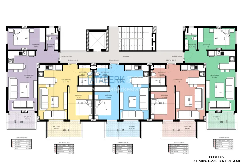 Kupuj taniej Jednopokojowy apartament pod klucz w komfortowym kompleksie - druga linia brzegowa, dzielnica Kargicak, Alanya  1 