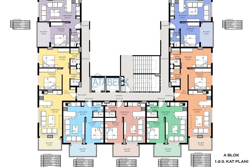 Kupuj taniej Apartament 1+1 w Alanyi, Kargicak, drugi nadmorski. Nadaje się do wynajmu krótkoterminowego  1 