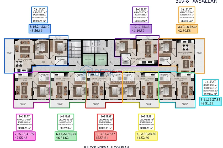Kupuj taniej Nowy projekt poza planem w Avsallar: kompleks mieszkalny o oryginalnej architekturze  4 
