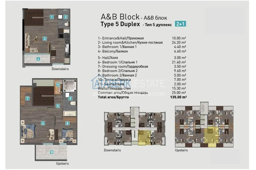 Kupuj taniej Penthouse duplex 2+1 z sauną w dzielnicy Konyaalti, Antalya - kompleks segmentu Comfort 1 