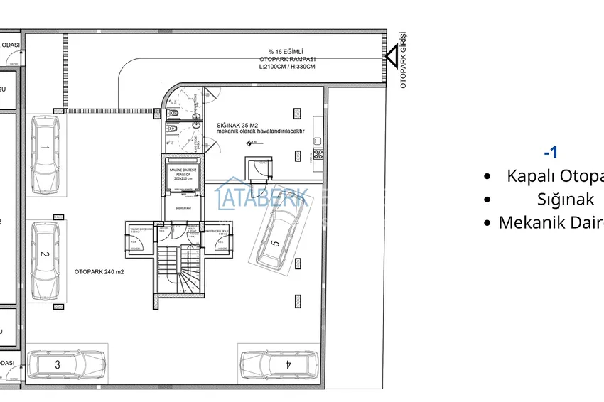 Kupuj taniej Nowy projekt klasy Comfort+ z najwyższej jakości wykończeniami i elastycznymi ratami - Antalya, dzielnica Muratpasa 1 