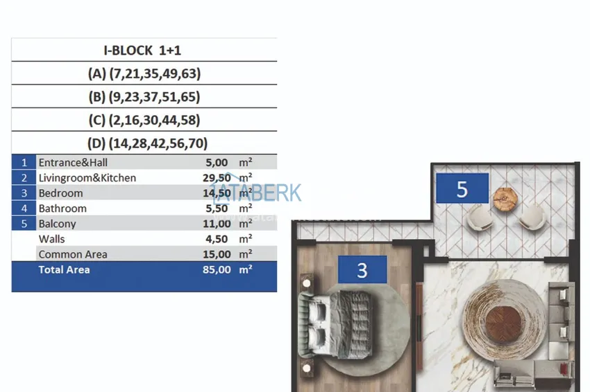 Kupuj taniej Mieszkanie 1+1 w Turkler, Alanya — 85 m², nieruchomość podstawowa w kompleksie z infrastrukturą kurortową 1 