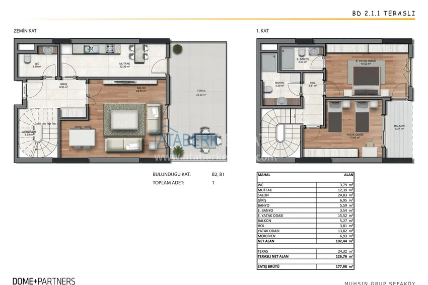 Kupuj taniej Mieszkania inwestycyjne w Stambule — apartamenty od dewelopera z gwarantowanym czynszem 10 