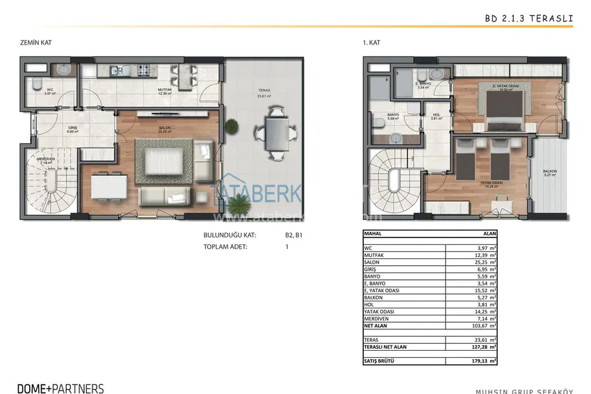 Kupuj taniej Mieszkania inwestycyjne w Stambule — apartamenty od dewelopera z gwarantowanym czynszem 12 