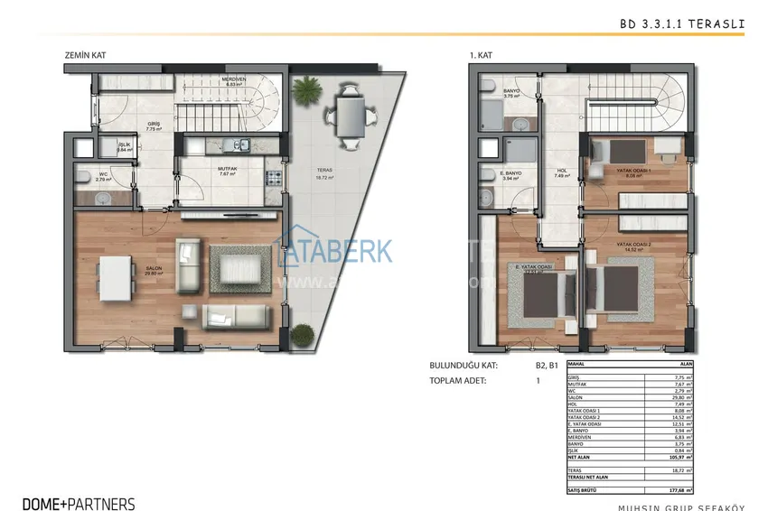 Kupuj taniej Mieszkania inwestycyjne w Stambule — apartamenty od dewelopera z gwarantowanym czynszem 32 